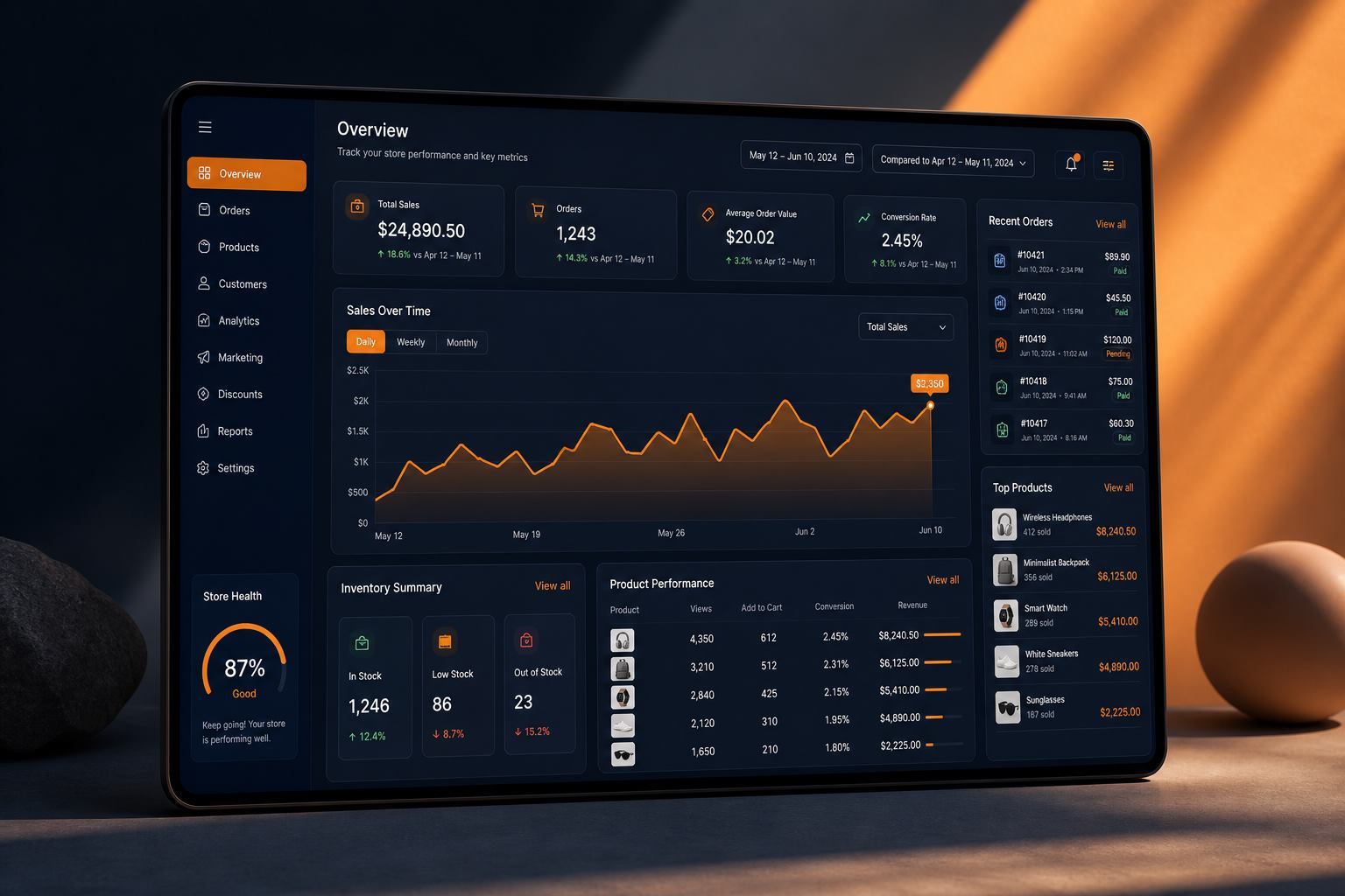 Store dashboard project preview
